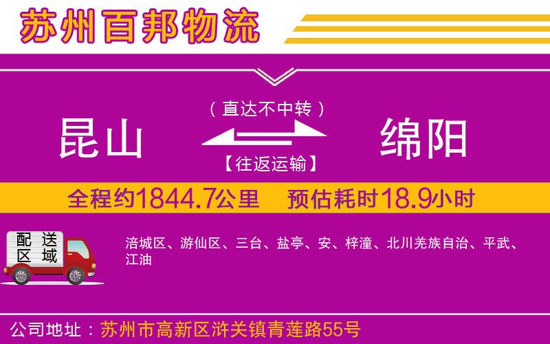 昆山到綿陽(yáng)物流公司