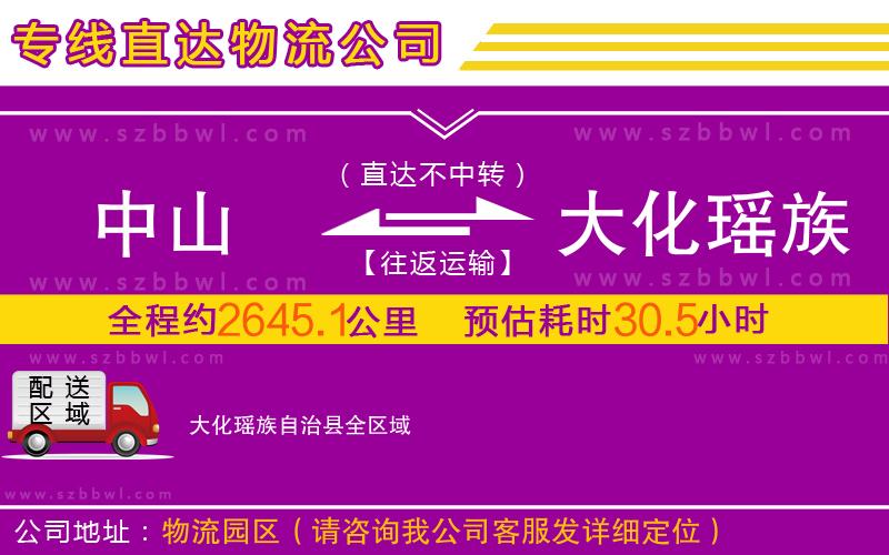 中山到大化瑤族自治縣物流專線