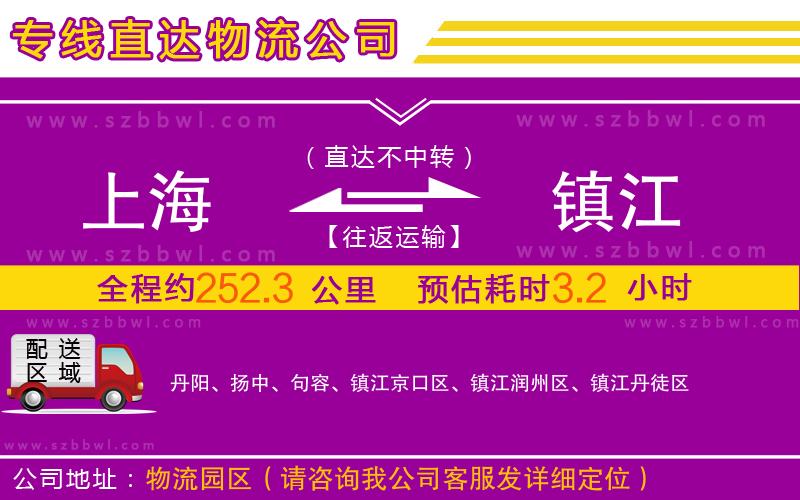 上海到鎮(zhèn)江物流專線