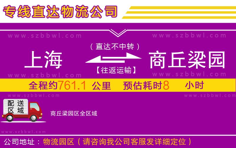 上海到商丘梁園區(qū)物流專線
