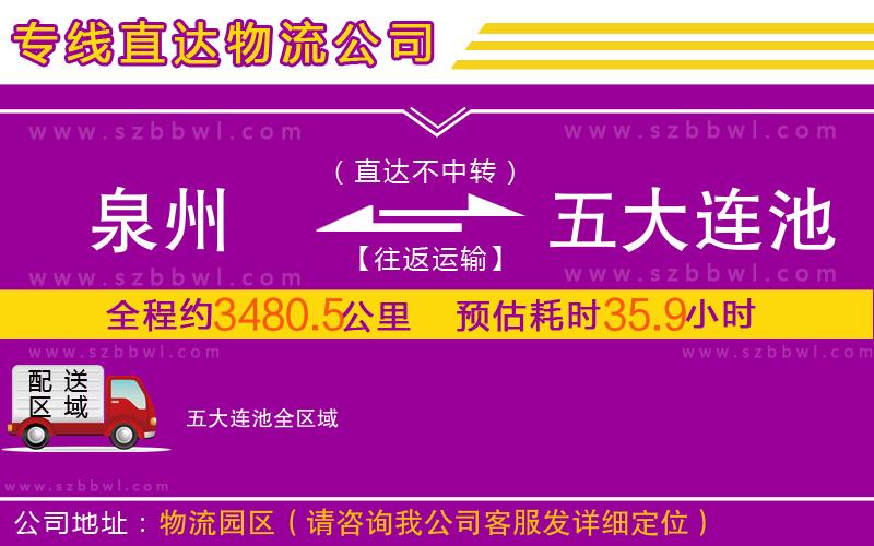 泉州到五大連池物流專線