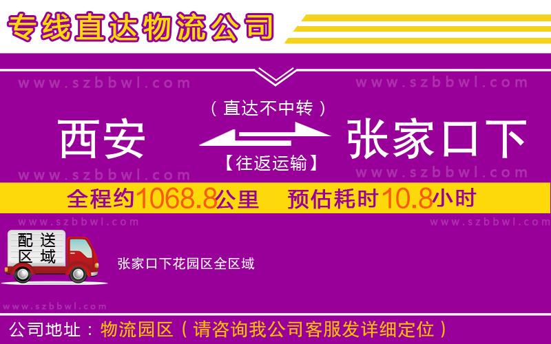 西安到張家口下花園區(qū)物流專線