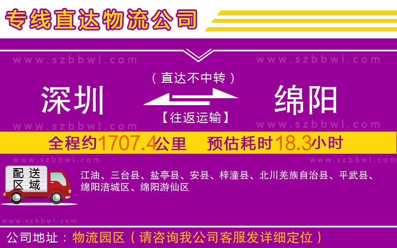 深圳到綿陽物流專線
