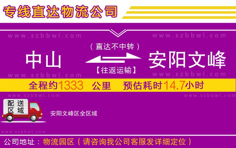 中山到安陽(yáng)文峰區(qū)物流專線