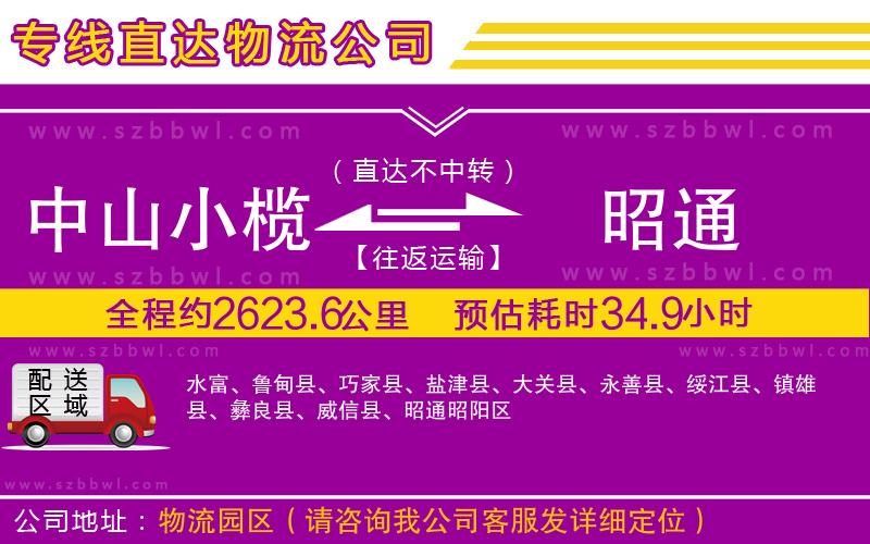 中山小欖到昭通物流專線