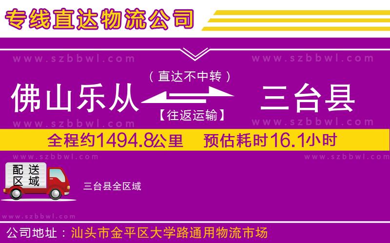 佛山樂(lè)從鎮(zhèn)到三臺(tái)縣物流公司