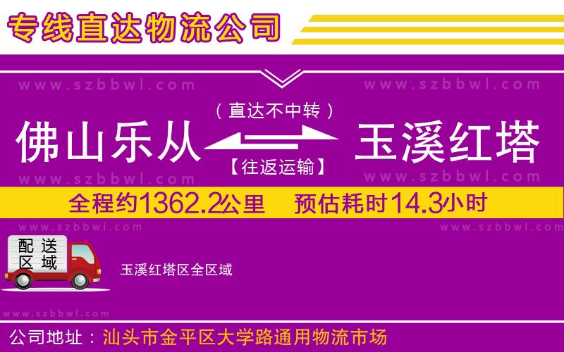 佛山樂(lè)從鎮(zhèn)到玉溪紅塔區(qū)物流公司