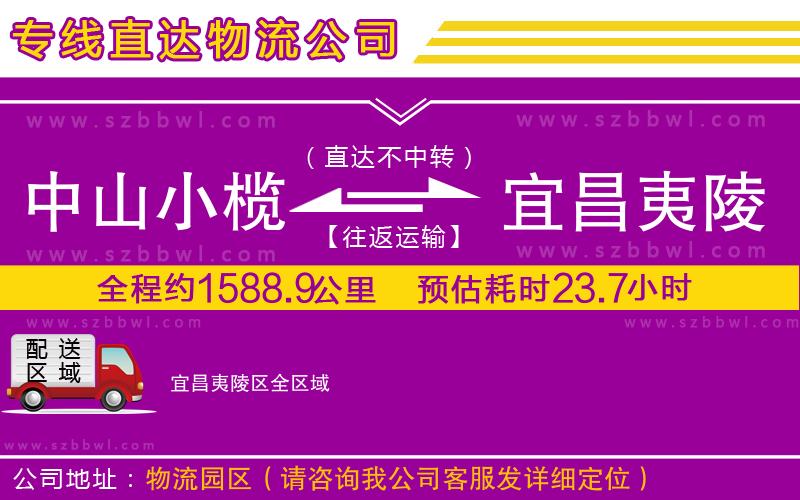 中山小欖到宜昌夷陵區(qū)物流專線