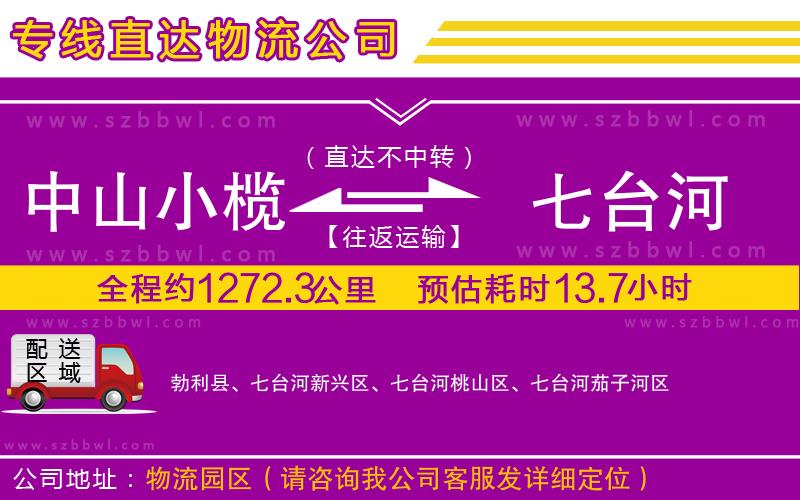 中山小欖到七臺河物流專線