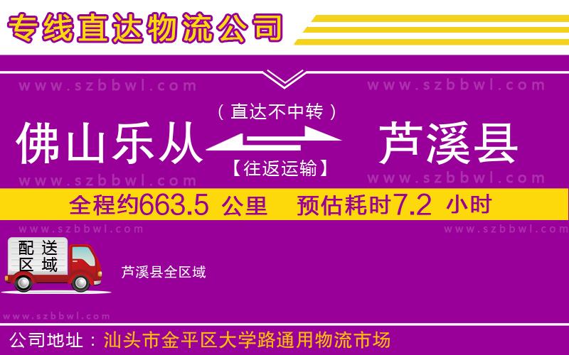 佛山樂從鎮(zhèn)到蘆溪縣物流專線