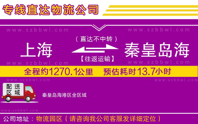 上海到秦皇島海港區(qū)物流公司