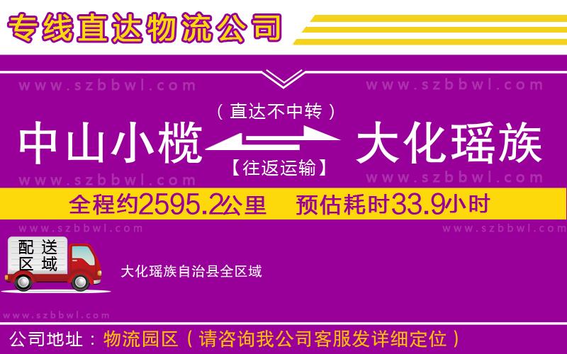 中山小欖到大化瑤族自治縣物流專線