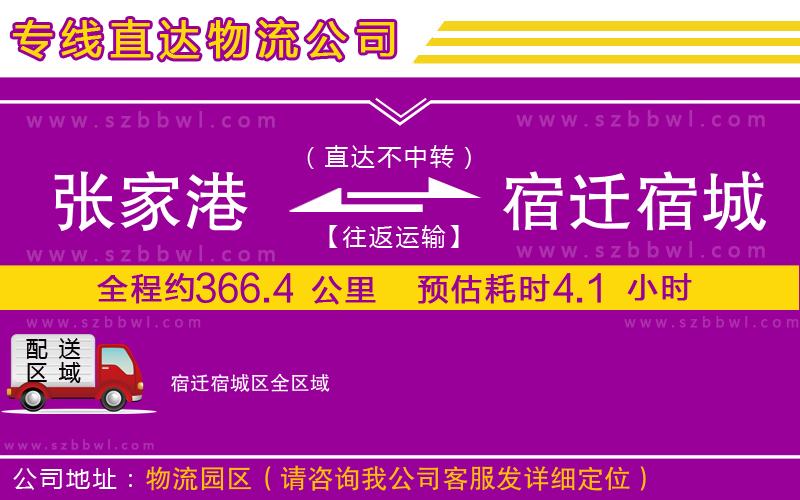 張家港到宿遷宿城區(qū)物流專線