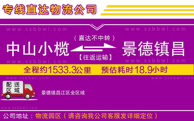 中山小欖到景德鎮(zhèn)昌江區(qū)物流專(zhuān)線(xiàn)