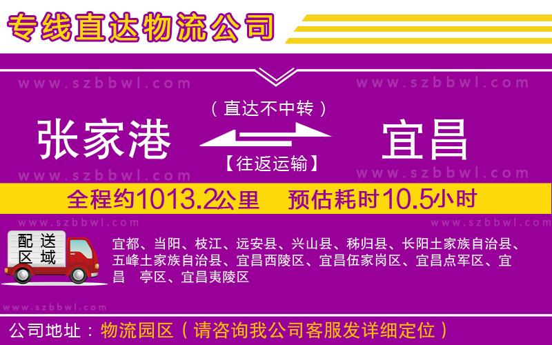 張家港到宜昌物流專線