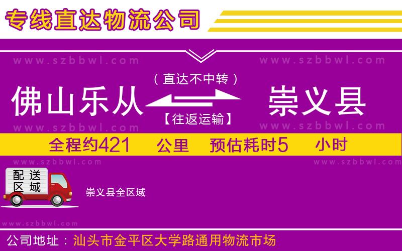 佛山樂(lè)從鎮(zhèn)到崇義縣物流公司