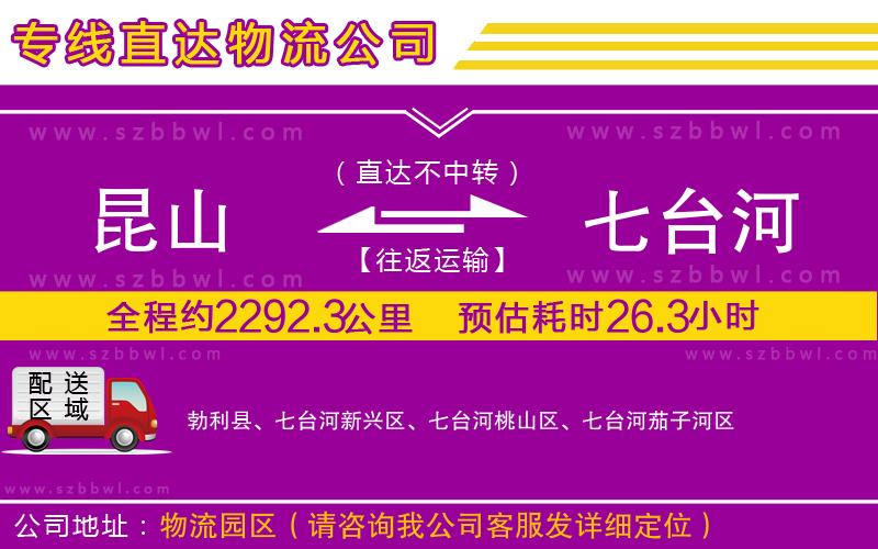 昆山到七臺(tái)河貨運(yùn)專線