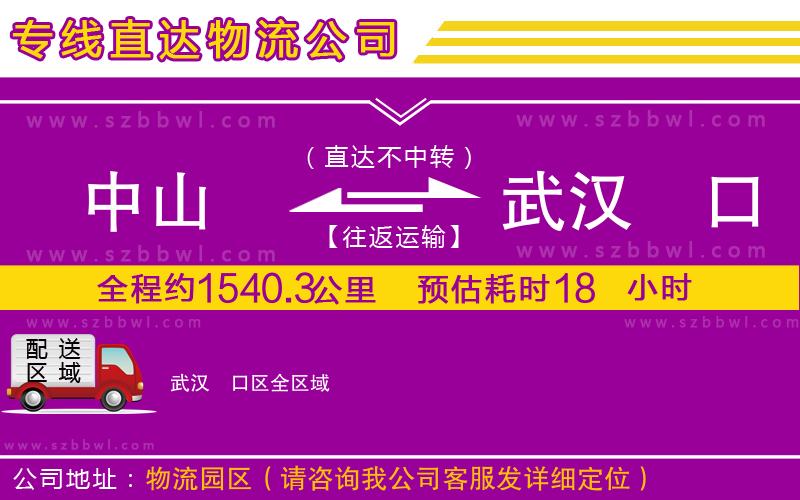 邵陽到屏南縣物流專線