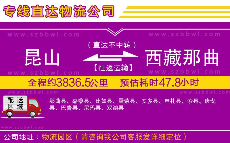 昆山到西藏那曲地區(qū)貨運專線