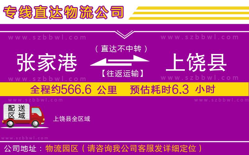 張家港到上饒縣貨運(yùn)專線