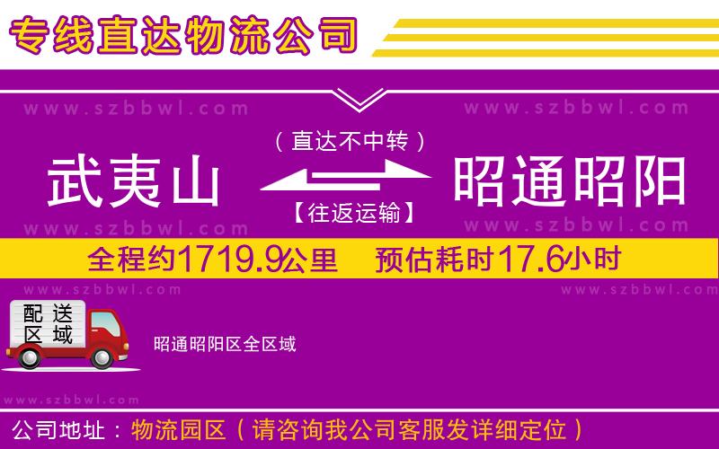 武夷山到昭通昭陽區(qū)物流公司