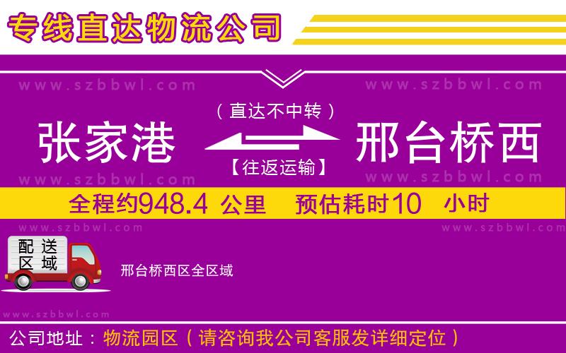 張家港到邢臺橋西區(qū)貨運專線