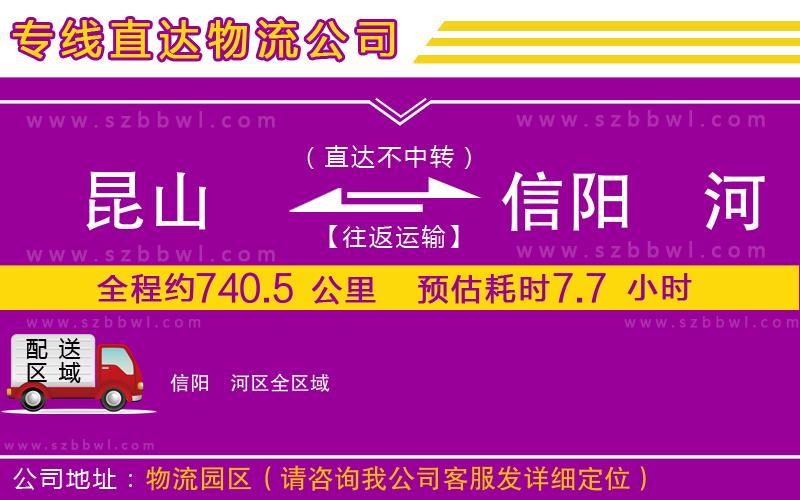 昆山到信陽浉河區(qū)貨運專線