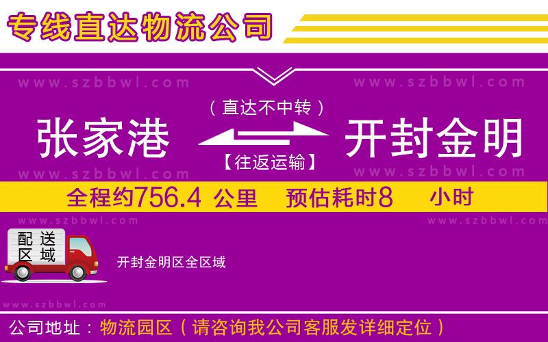 張家港到開(kāi)封金明區(qū)貨運(yùn)專線