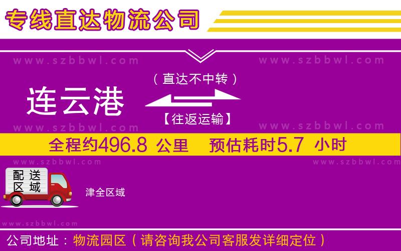 連云港到津貨運(yùn)專線