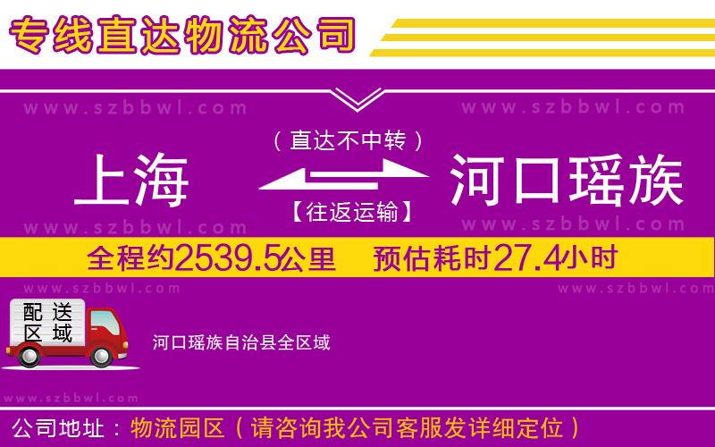 上海到河口瑤族自治縣貨運(yùn)專(zhuān)線