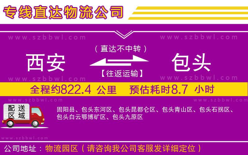 西安到包頭貨運專線