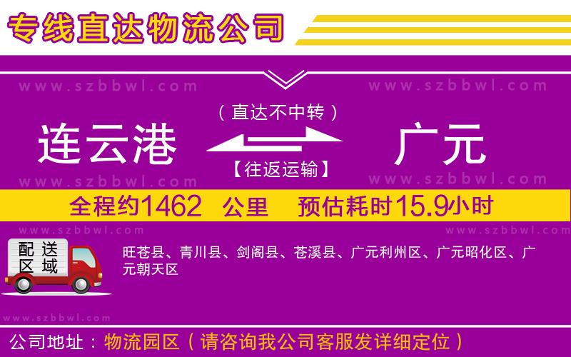 連云港到廣元貨運(yùn)專線