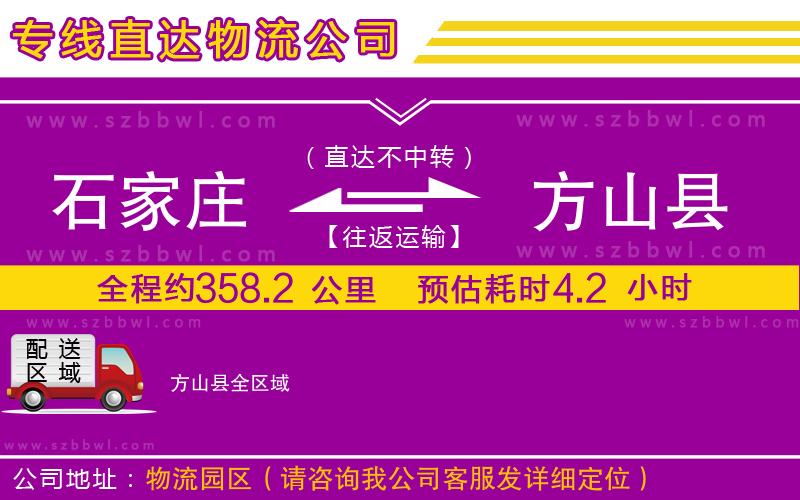 石家莊到方山縣貨運(yùn)專(zhuān)線(xiàn)