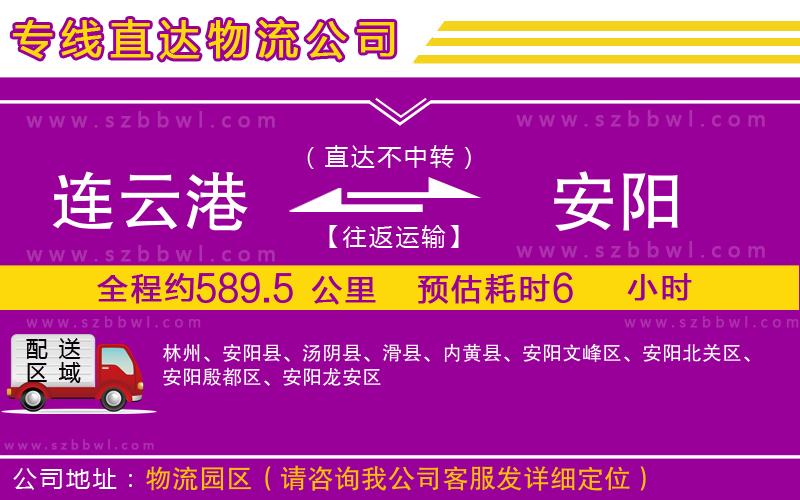 連云港到安陽物流專線