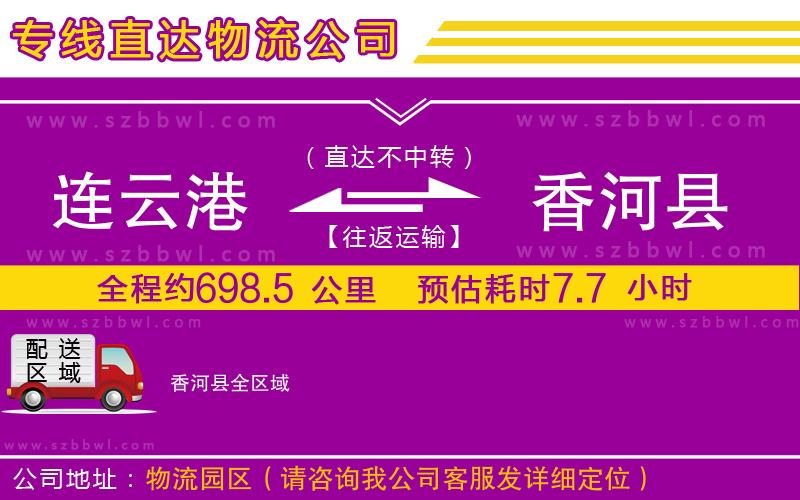 連云港到香河縣貨運(yùn)專線