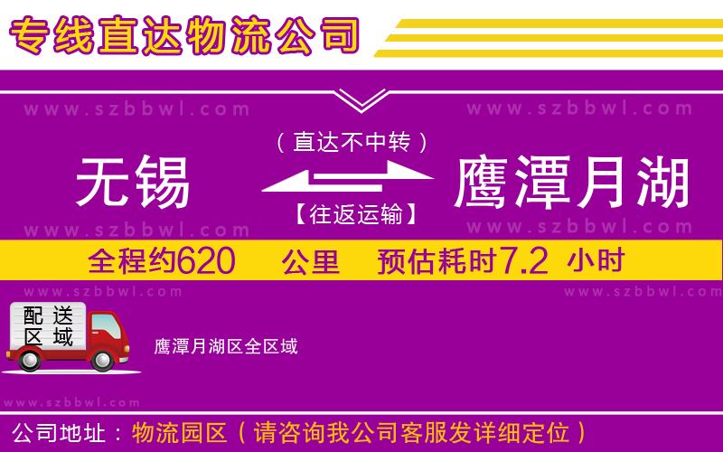 無錫到鷹潭月湖區(qū)物流專線