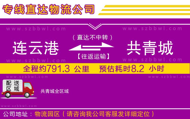 連云港到共青城貨運(yùn)專線