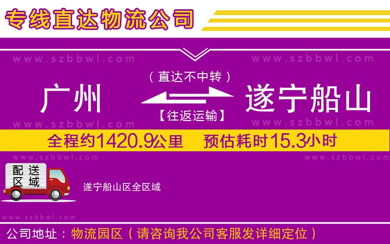 廣州到遂寧船山區(qū)貨運專線
