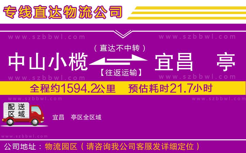 中山小欖到宜昌猇亭區(qū)物流專線
