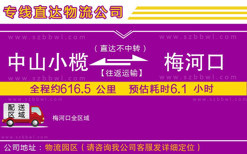 中山小欖到梅河口物流專線