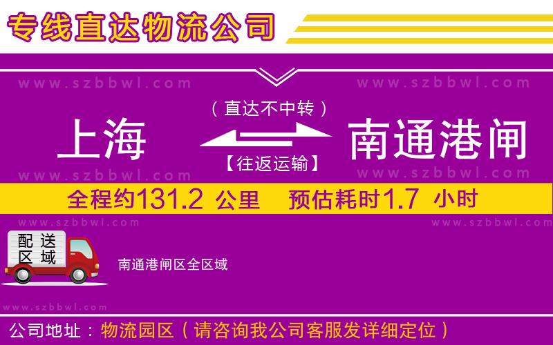 上海到南通港閘區(qū)物流專線
