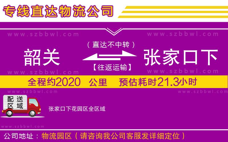 韶關(guān)到張家口下花園區(qū)貨運(yùn)專線