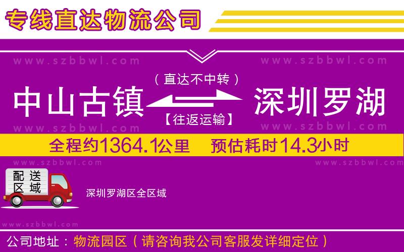 中山古鎮(zhèn)到深圳羅湖區(qū)物流專線