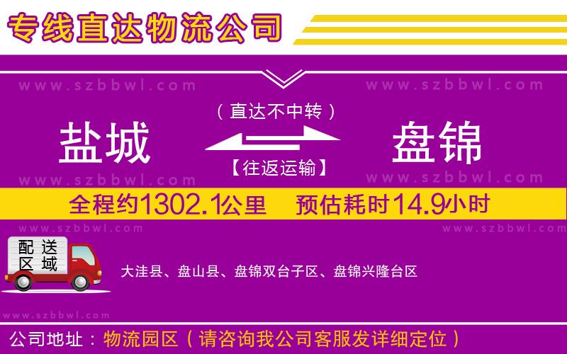 昆明到康?？h物流專線