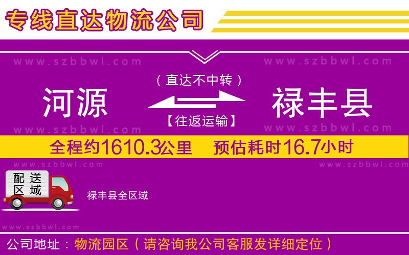 河源到祿豐縣貨運(yùn)專線