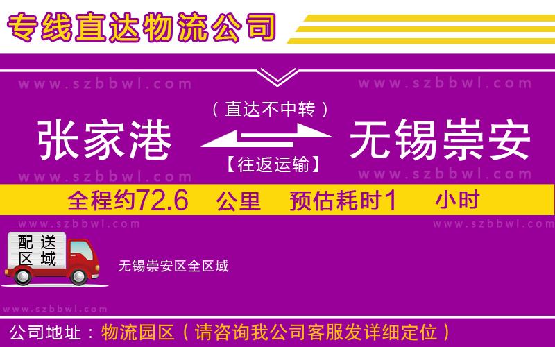 張家港到無錫崇安區(qū)物流專線