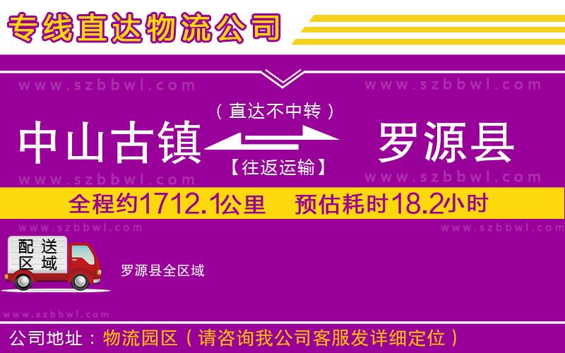中山古鎮(zhèn)到羅源縣物流專線