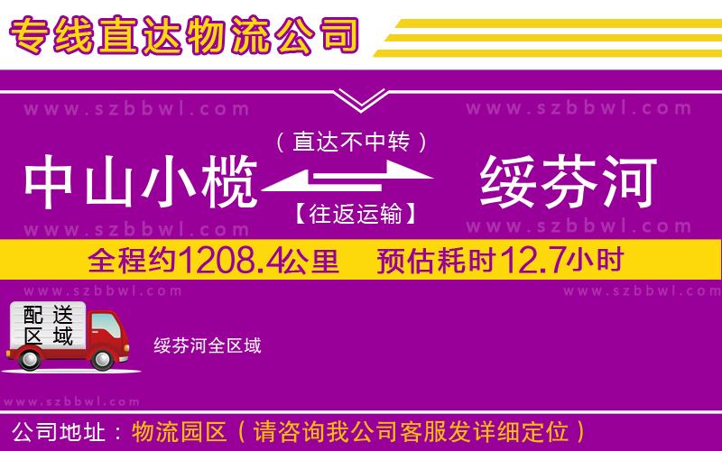 中山小欖到綏芬河物流專線