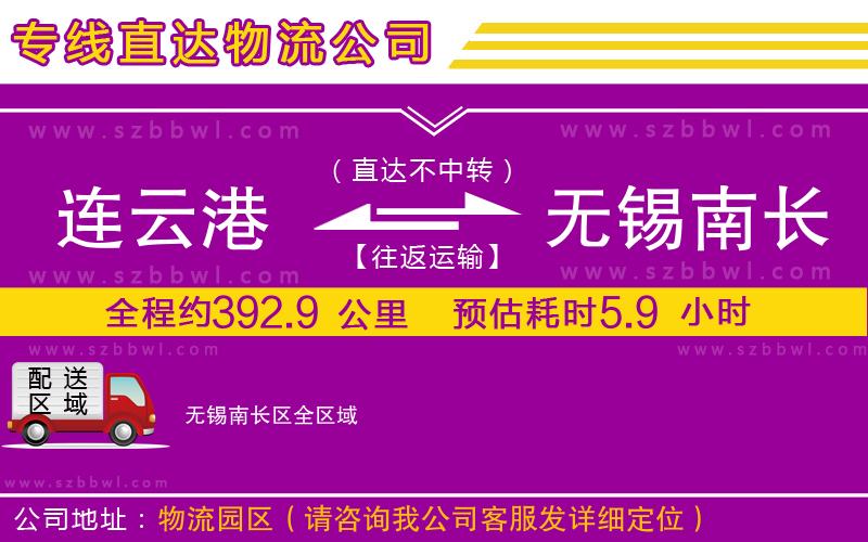 連云港到無錫南長(zhǎng)區(qū)貨運(yùn)專線
