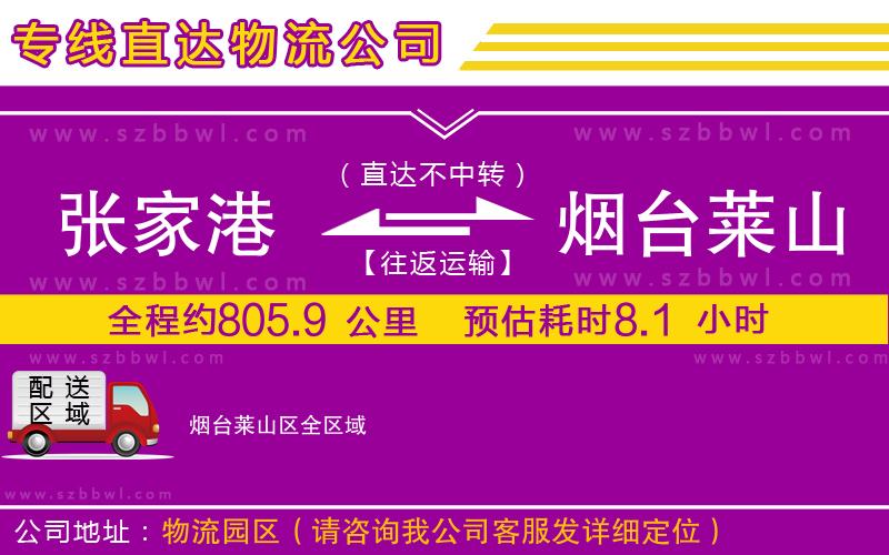 張家港到煙臺萊山區(qū)物流專線